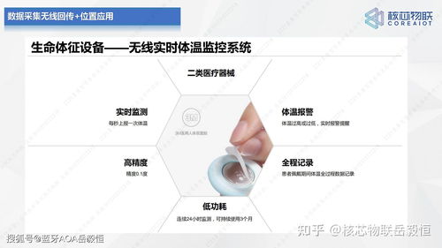 深圳核芯物联蓝牙AOA Plus高精度融合定位产品亮相泰康智慧养老生态合作研讨会